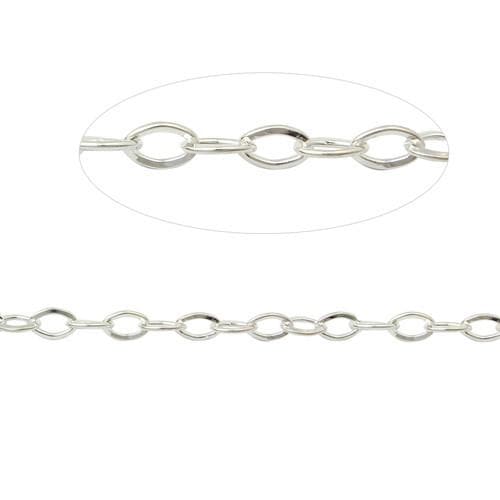 #FMC-9087 Brass Cable Link Chain, 8mm x 5mm